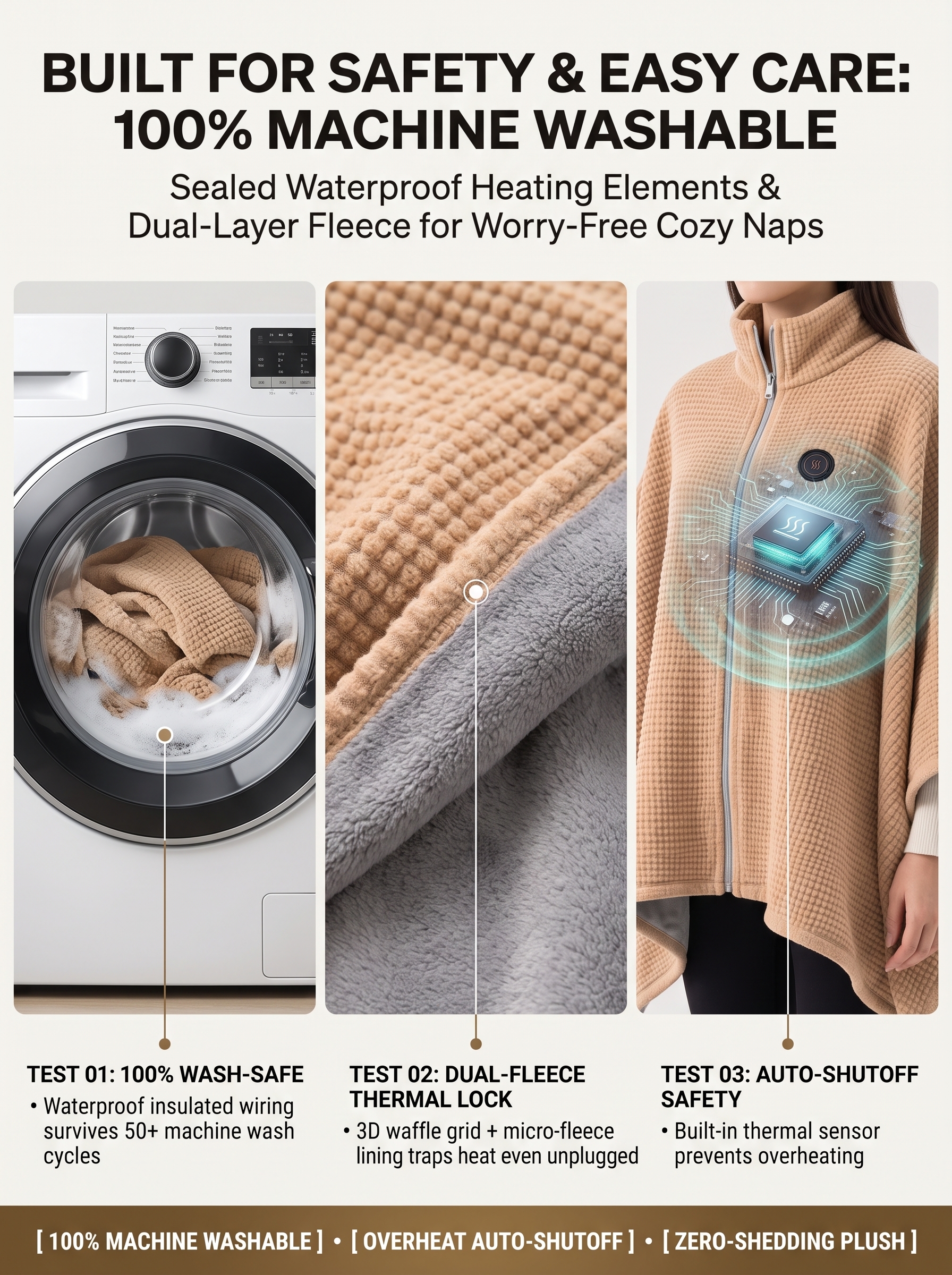 100% Machine Washable and Dual-Layer Fleece Safety Test