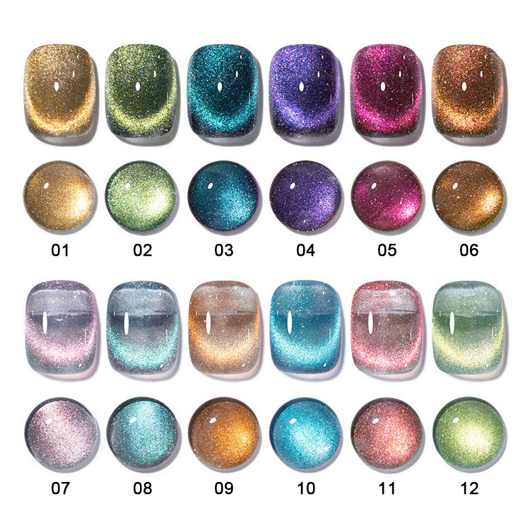 2026 New Trendy "Cat-Eye" Gel Polish: Dynamic Crushed Diamond & Crystal Effect – Popular, Skin-Brightening, and Salon-Exclusive.