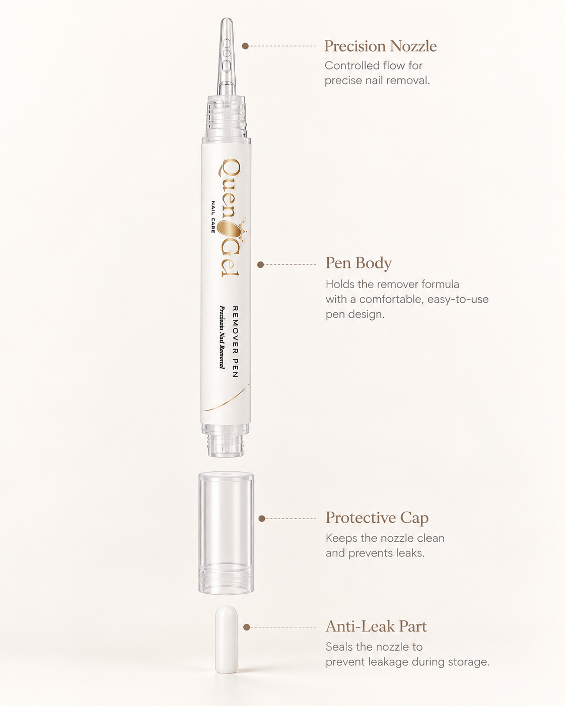 QuenGel Nail Remover Pen anatomy showing precision applicator, pen body, protective cap and removable protective part