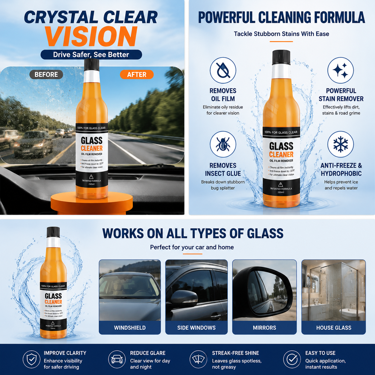 Cleaner clearer automotive windshield