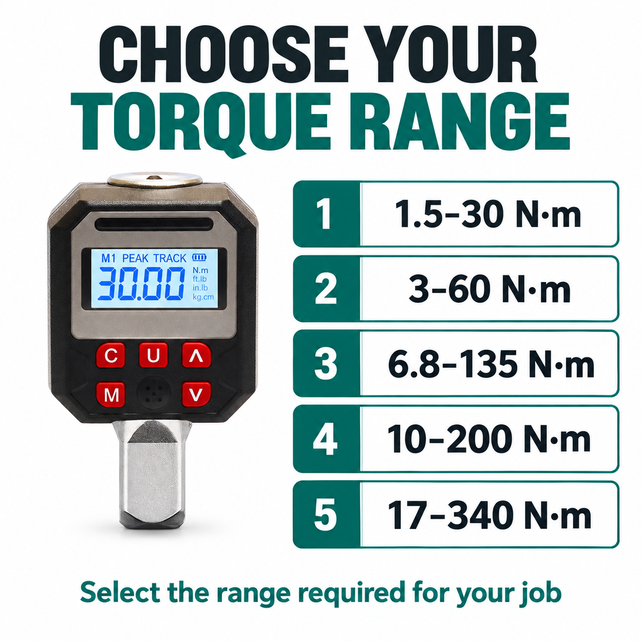 Five available digital torque adapter measurement ranges