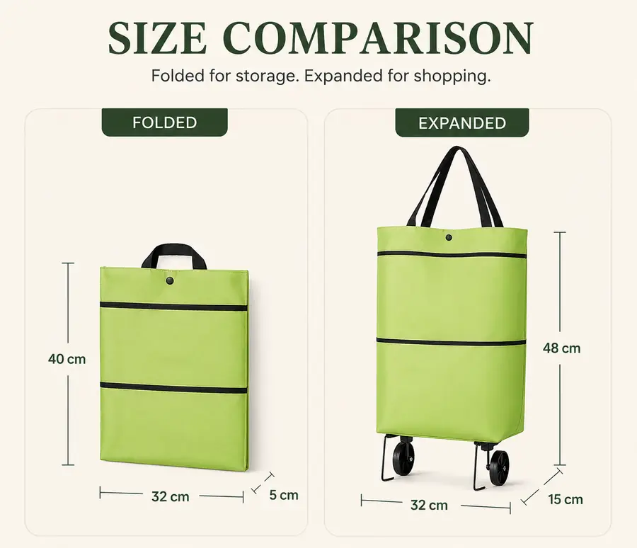 Folded and expanded shopping cart size comparison