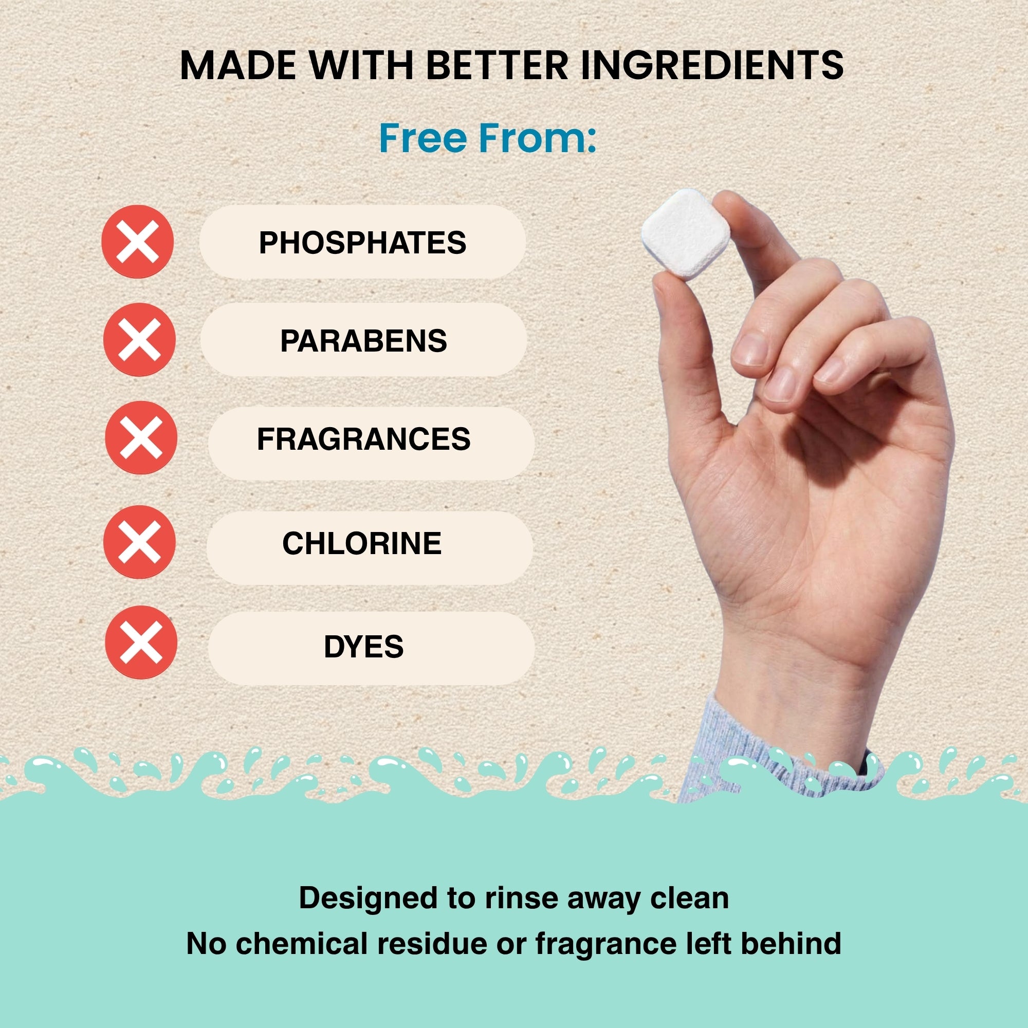 All-in-One Dishwasher Tablets with Built-In Dishwasher Rinse Aid and Water Softener, Unscented, Septic Safe (60pk)