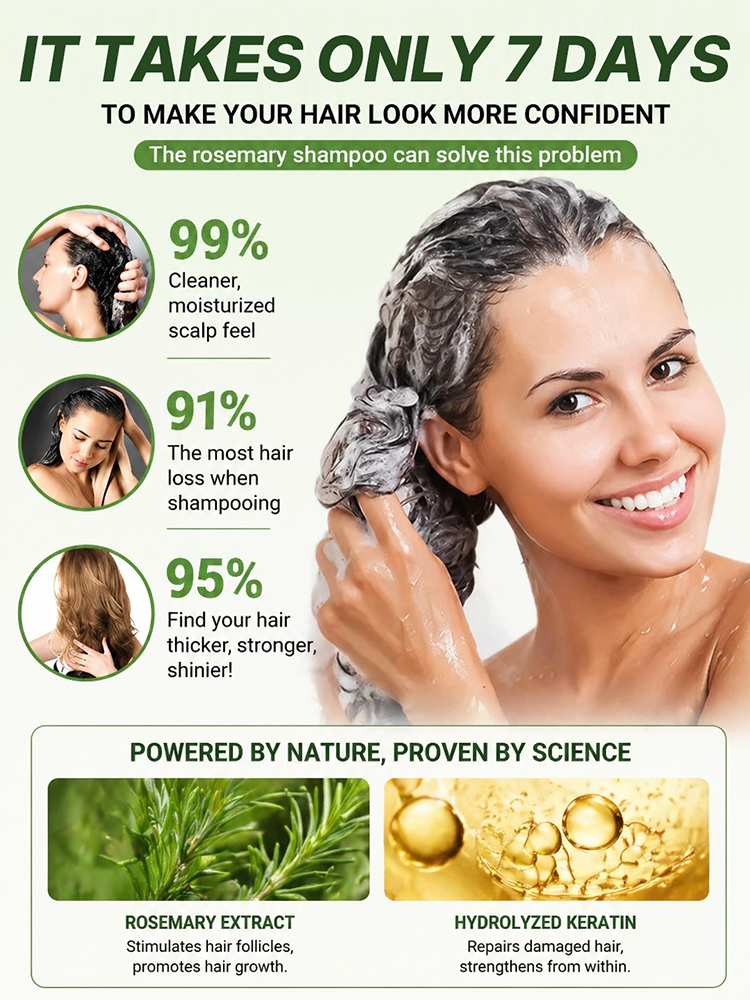 【Hair Loss Fighter - One effective result】 Rosemary Herbal Extract Nourishing and Rejuvenating Shampoo