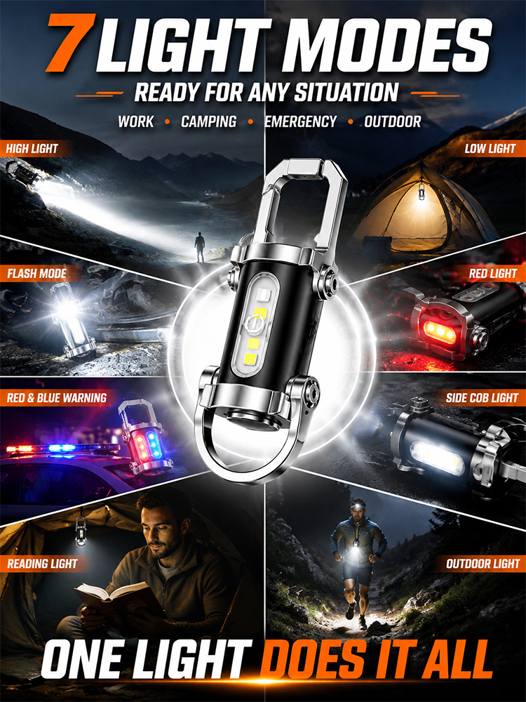 Portable powerful flashlight