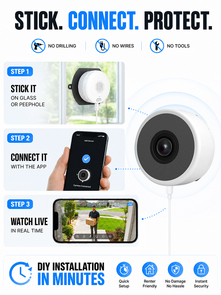 Mini WiFi surveillance camera!
