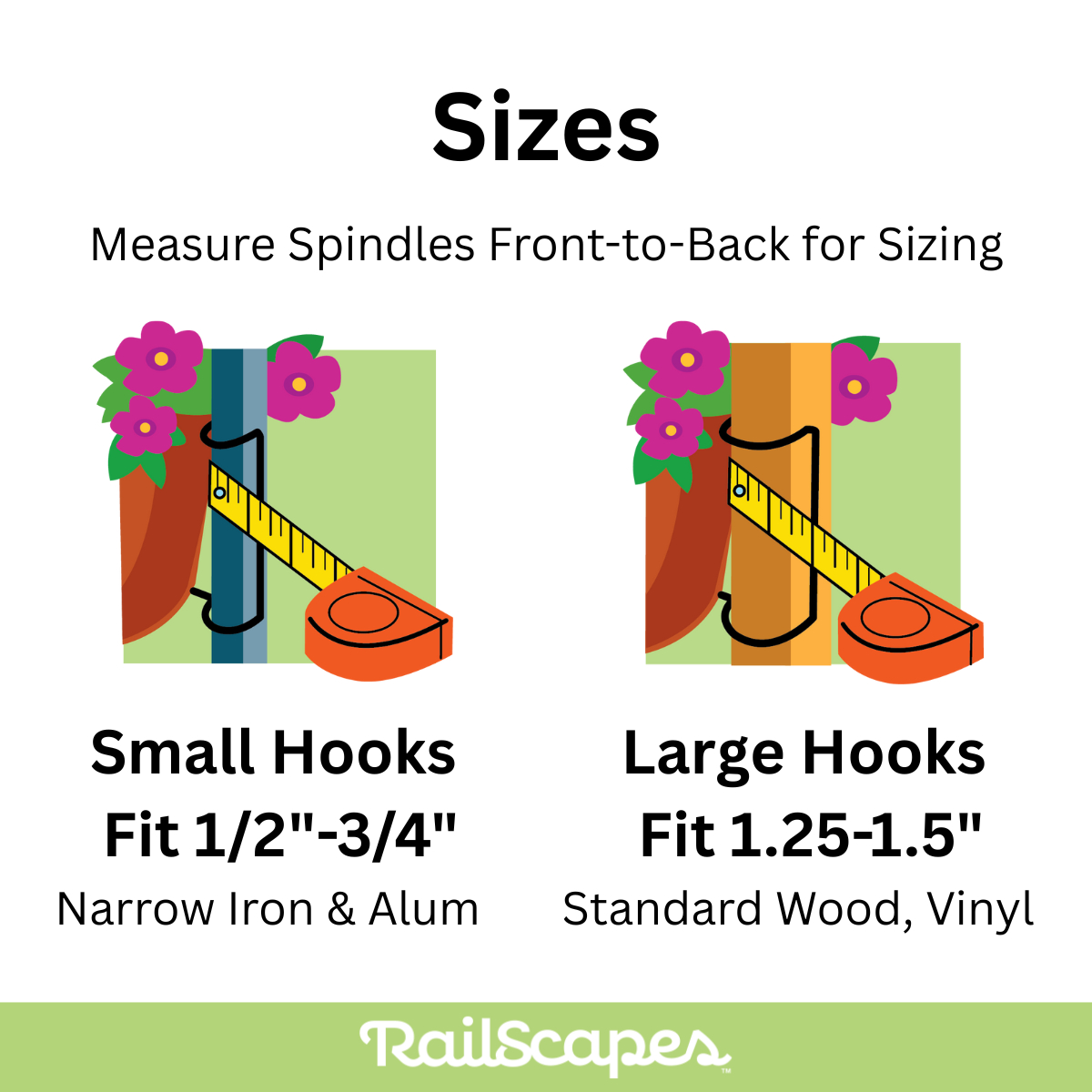 RailScapes Plant Clip