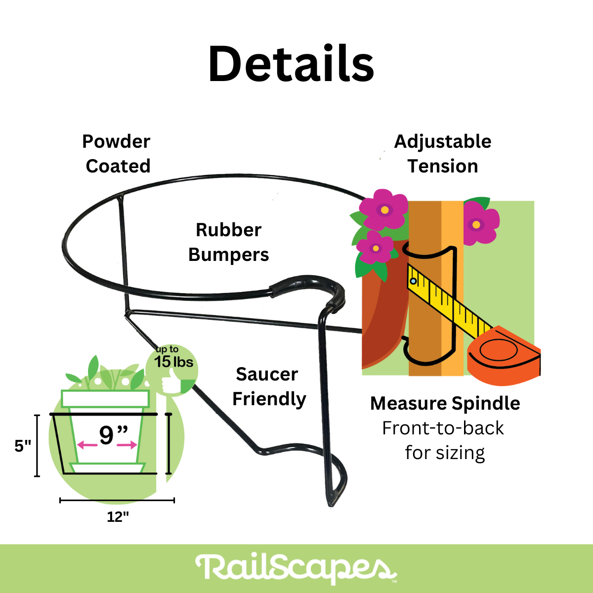 RailScapes Plant Clip
