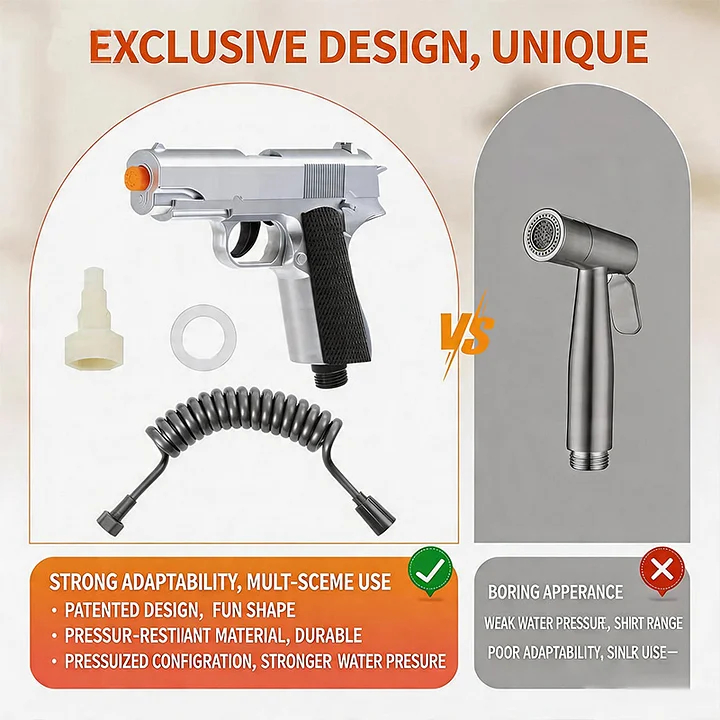911 Pistol Shower Head – Tactical High-Pressure Cleaning Gun with 2M Spiral Hose & Adapter