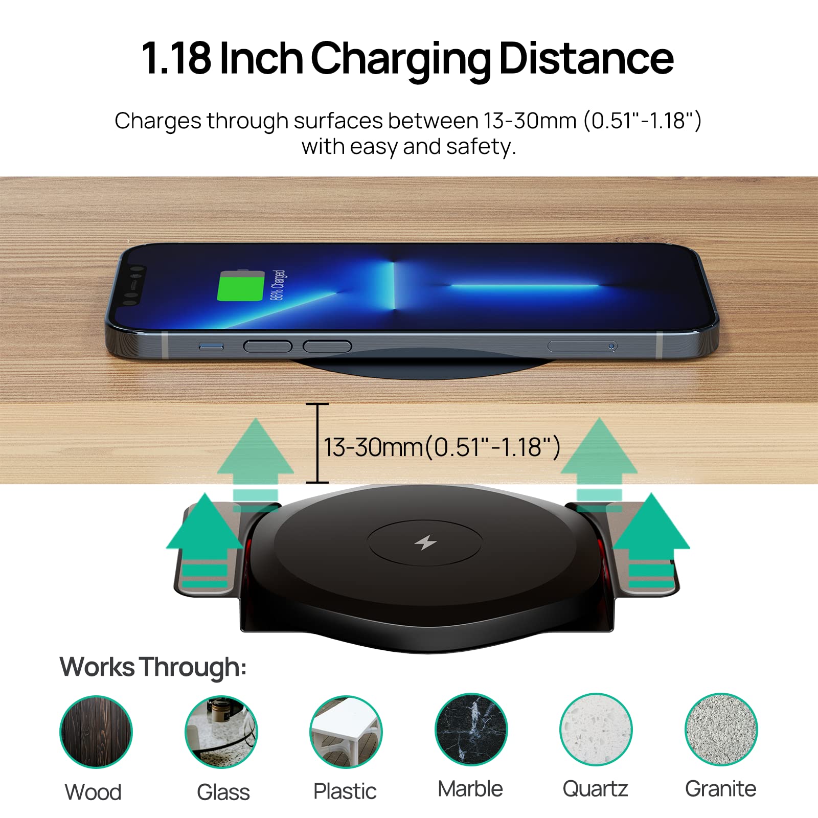 KPON Invisible Wireless Charger,30mm Under Desk Charger Mat, Furniture Table Nightstand Desktop Charging Station for iPhone17/16/15/14