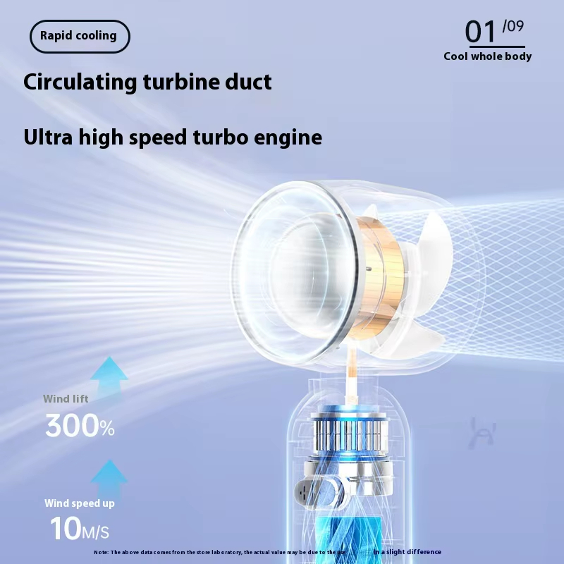 Portable Mini USB Charging Fan New Foldable Handheld Digital Display Turbine Powerful Three-Speed Wind for Car Household Use