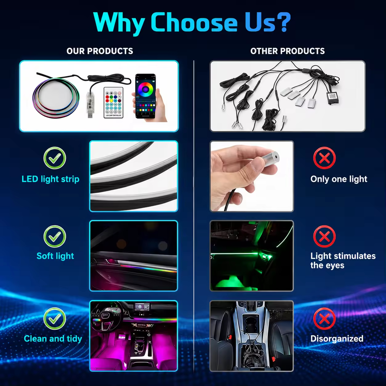Smart RGB Car Ambient Light Kit 64 Colors Fiber Optic Interior LED Lighting with Music Sync, APP & Remote Control