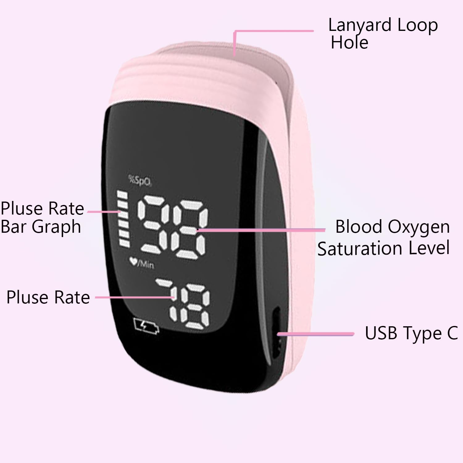 Oximeter, Blood Oxygen Meter, Fingertip Pulse Oximeter, Rechargeable Pulse Oximeter, Accurate Rapid Blood Oximeter SpO2 Reading Outdoor Sports Wide Use