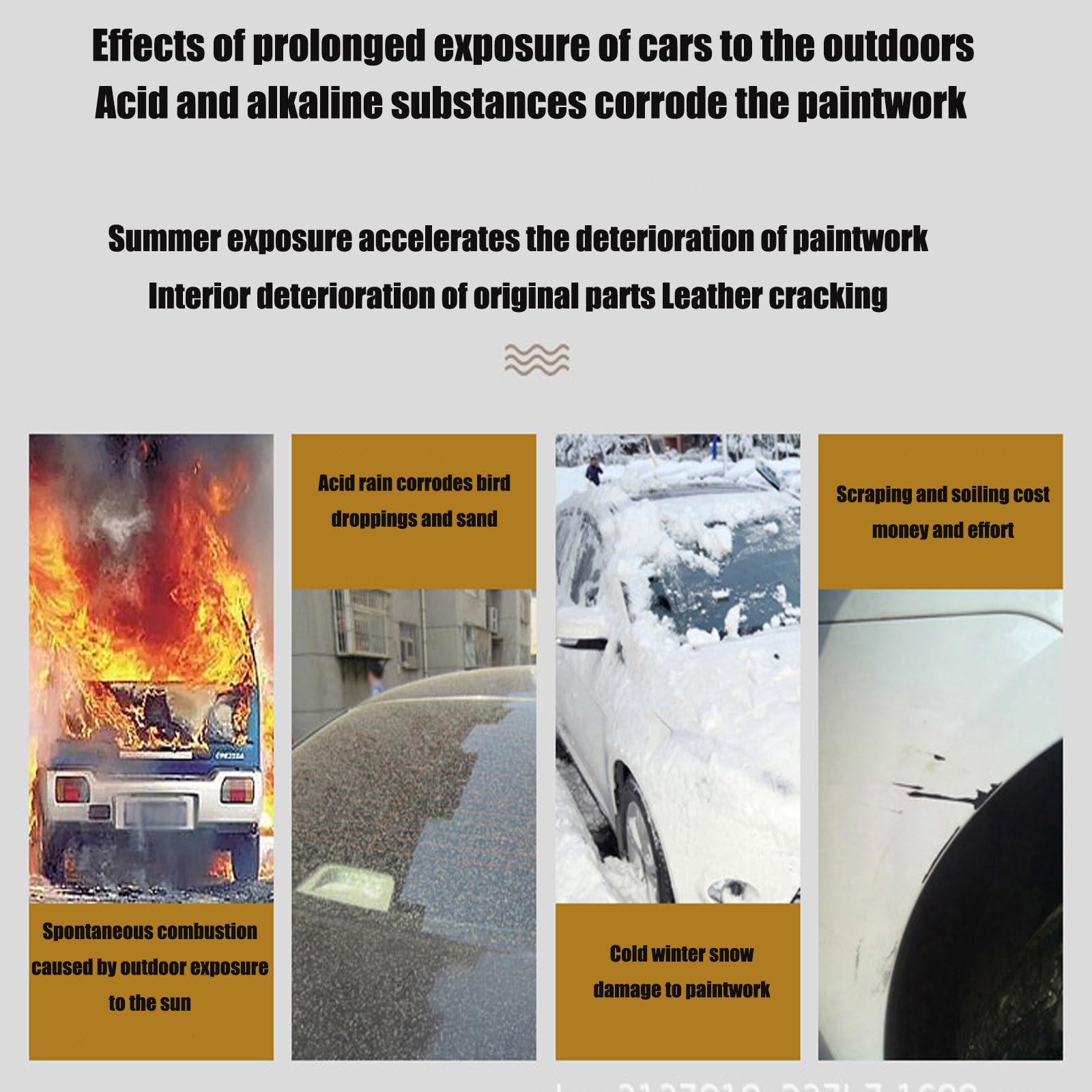 Remote Control Automatic Car Cover