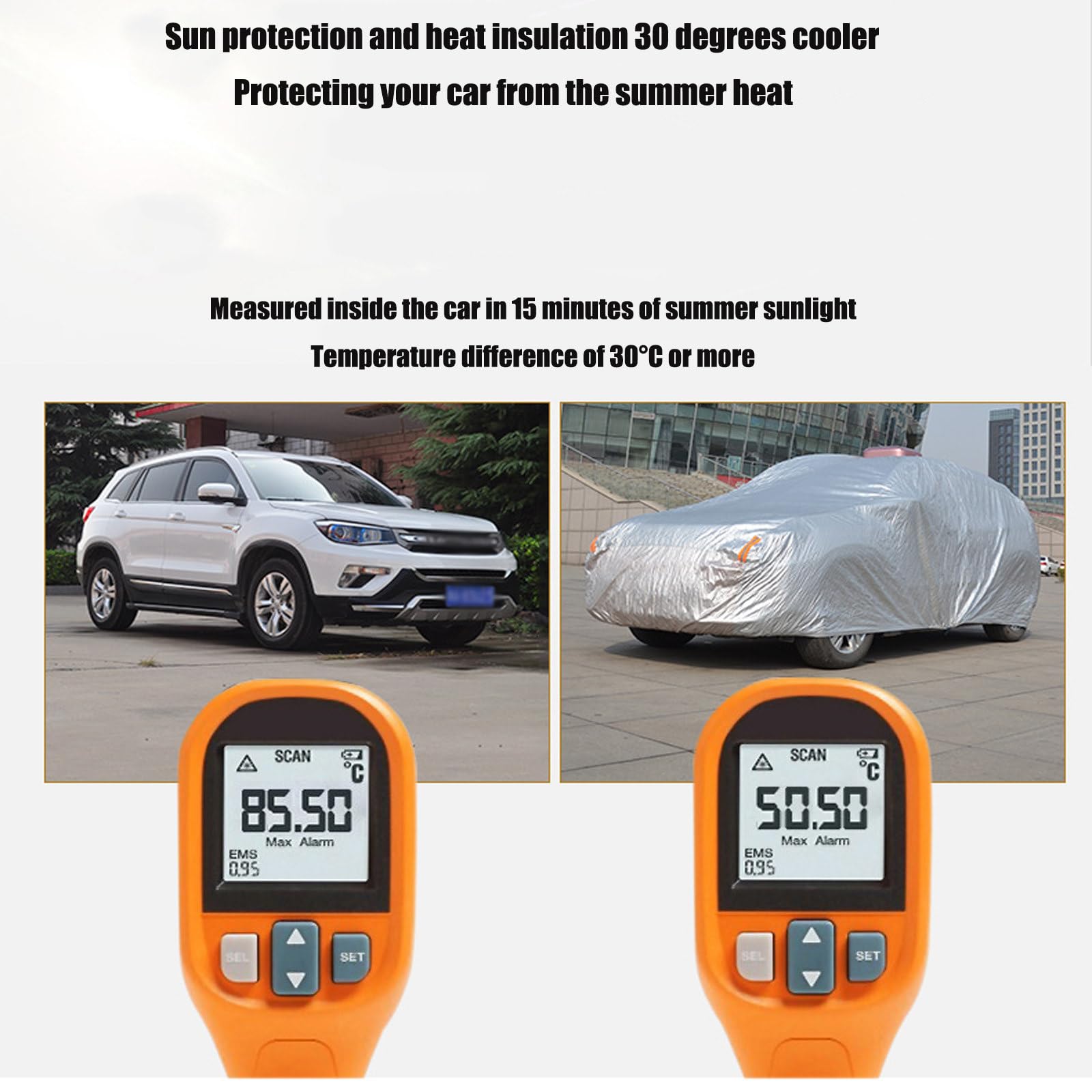 Remote Control Automatic Car Cover