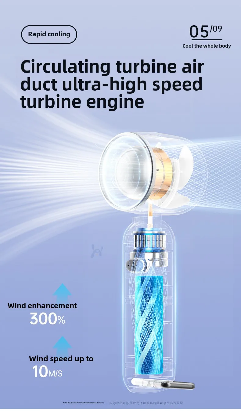 Portable Mini USB Charging Fan New Foldable Handheld Digital Display Turbine Powerful Three-Speed Wind for Car Household Use