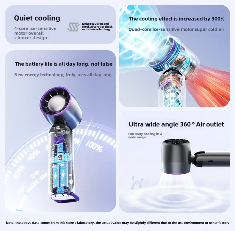 Portable Mini USB Charging Fan New Foldable Handheld Digital Display Turbine Powerful Three-Speed Wind for Car Household Use