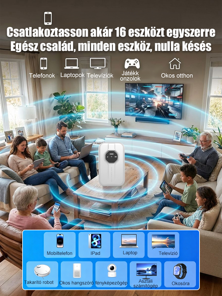 30 napos kockázatmentes próbaidőszak: 100%-os elégedettségi garancia 🛡️ Nincs szükség SIM-kártyára, nincs szerződés, nincsenek rejtett költségek