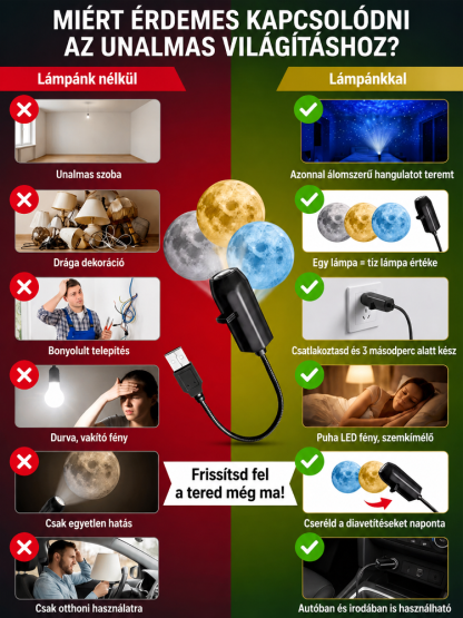 【Új érkezők 50% kedvezménnyel】🌈Kreatív mélytengeri projektor! 🌠Váltson 15 csillagos jelenet között! 🌟Szemkímélő és biztonságos PSE-fény.