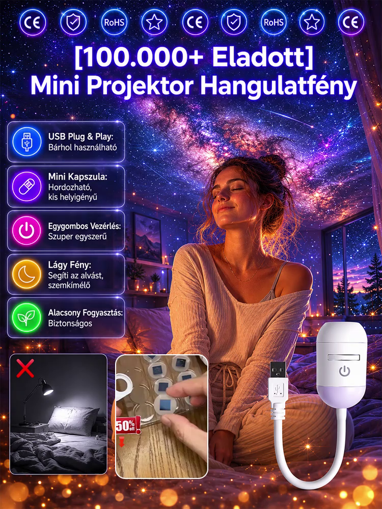 Comauo Ocean & Galaxy projektor: Ultra-HD gömbtechnológiával, amellyel szobáját és autóját 1 másodperc alatt akváriummá alakíthatja.