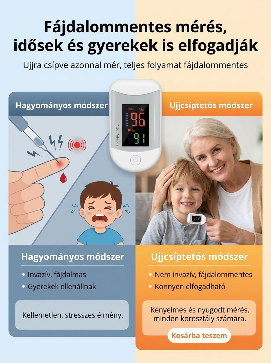 Ujjas, nagy felbontású véroxigénszintmérő