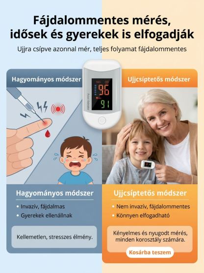 Ujjas, nagy felbontású véroxigénszintmérő