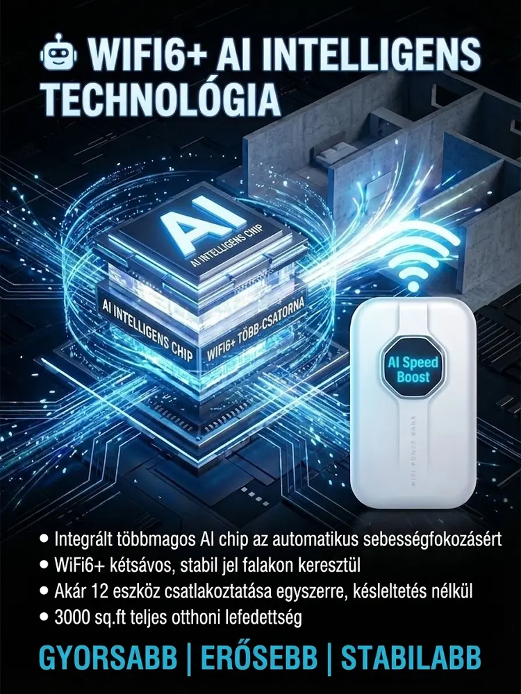 30 napos kockázatmentes próbaidőszak: 100%-os elégedettségi garancia 🛡️ Nincs szükség SIM-kártyára, nincs szerződés, nincsenek rejtett költségek