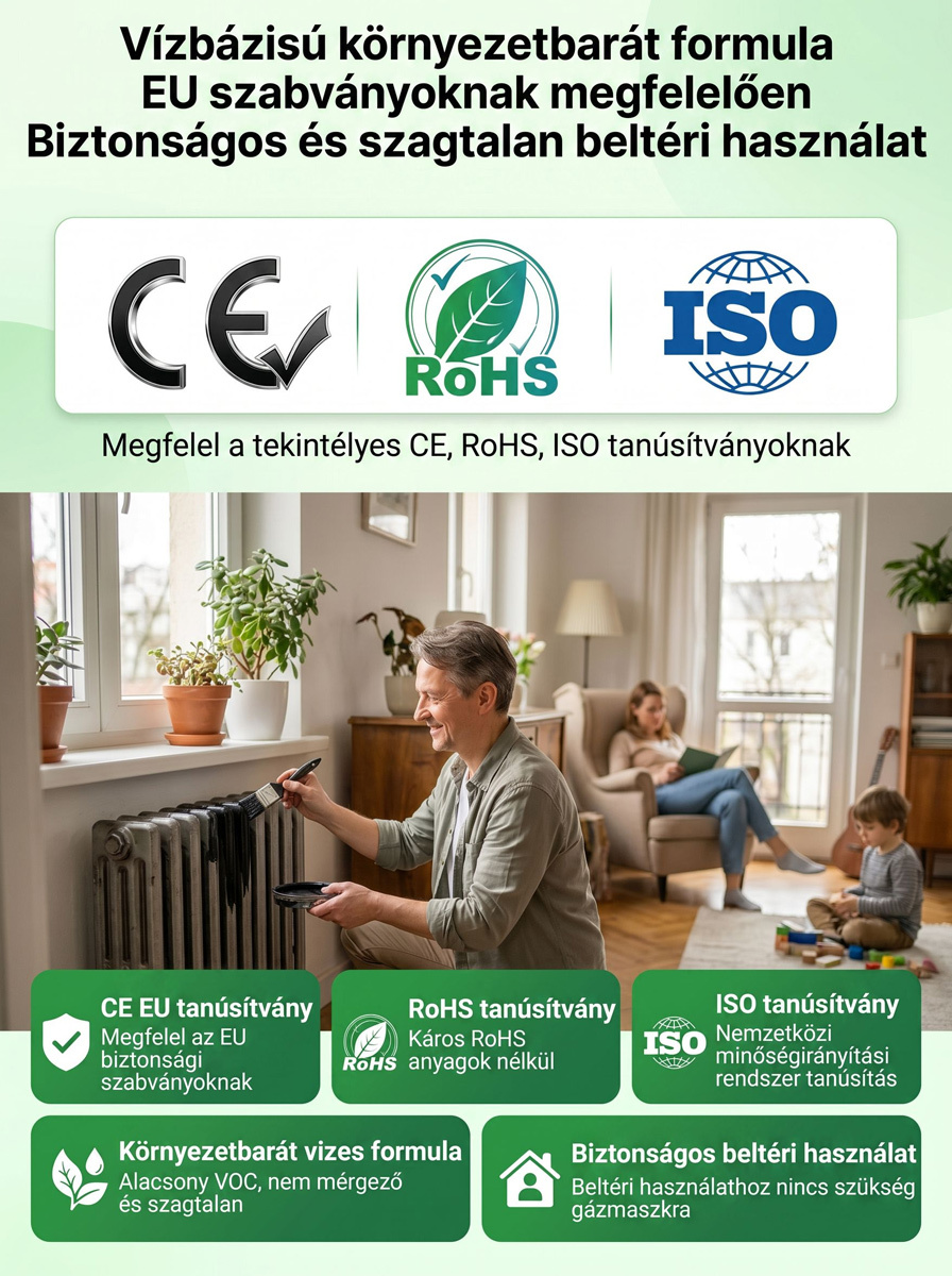 ⚡ Fekete fémfesték: Rozsdagyilkos. Újjászületett fém. ⚡Nézze, ahogy a rozsda 60 másodperc alatt eltűnik – csiszolás és kaparás nélkül.