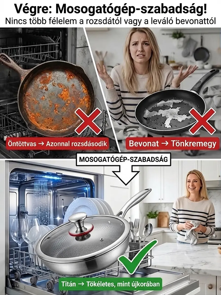 👍Prémium Orvosi Titán Serpenyő | Karcálló és 100% Tapadásmentes (PFAS Mentes) | [🔥 80% KEDVEZMÉNY]