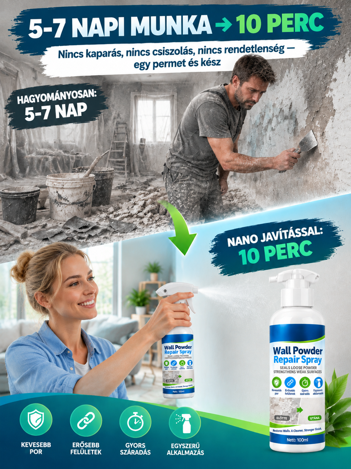 👍Vízálló Nano Faljavító Spray - Nyomtalan Száradás & Kőkemény Tartás (10 Perc Alatt)