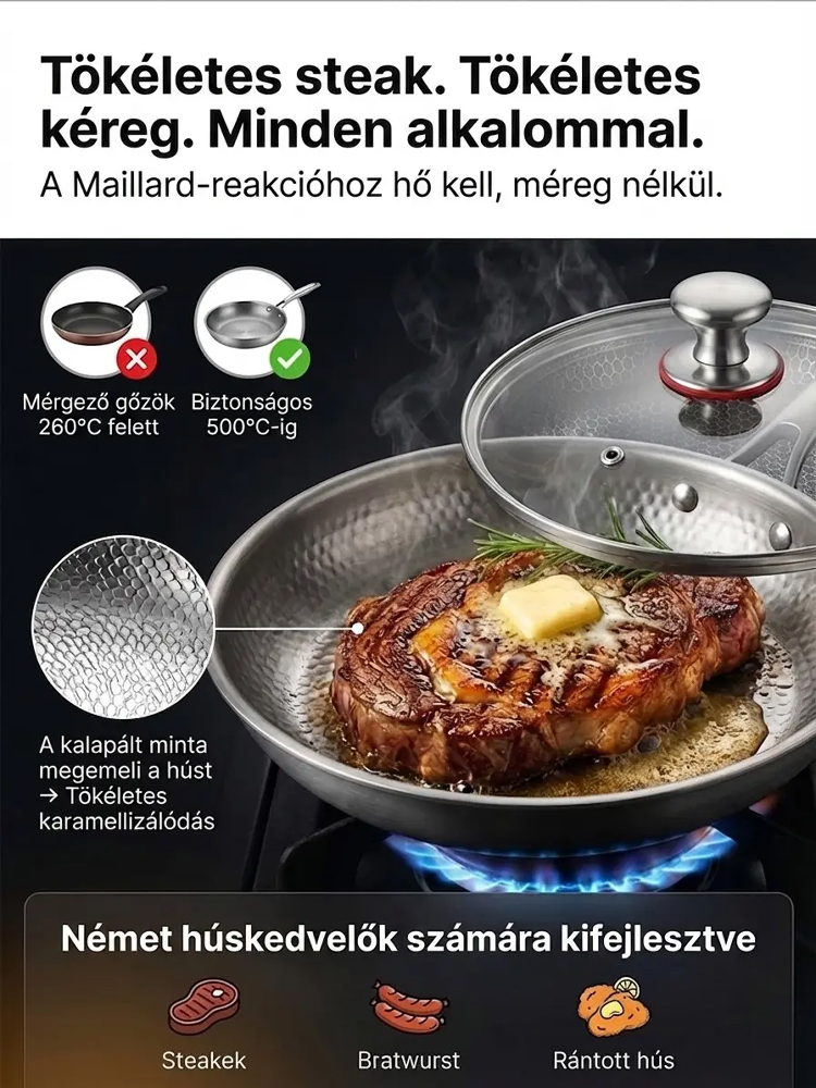 👍Prémium Orvosi Titán Serpenyő | Karcálló és 100% Tapadásmentes (PFAS Mentes) | [🔥 80% KEDVEZMÉNY]