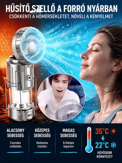👍3az1-ben Napelemes LED Kemping Lámpa Ventilátorral - Újratölthető Kültéri Túlélő Felszerelés