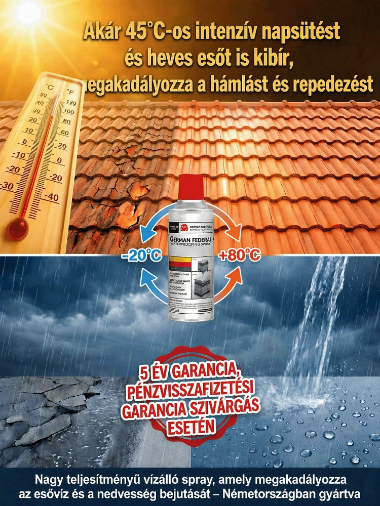 👍Láthatatlan Vízálló és Szivárgásgátló Spray | Azonnali Javítás Repedésekre