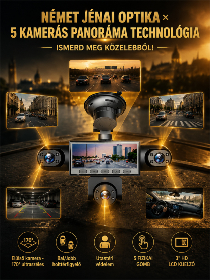 👍5-Kamerás 360° Okos Fedélzeti Kamera (Éjjellátó, 24/7 Parkolómód, Ütközés Zár) – 50% AKCIÓ + INGYEN SZÁLLÍTÁS