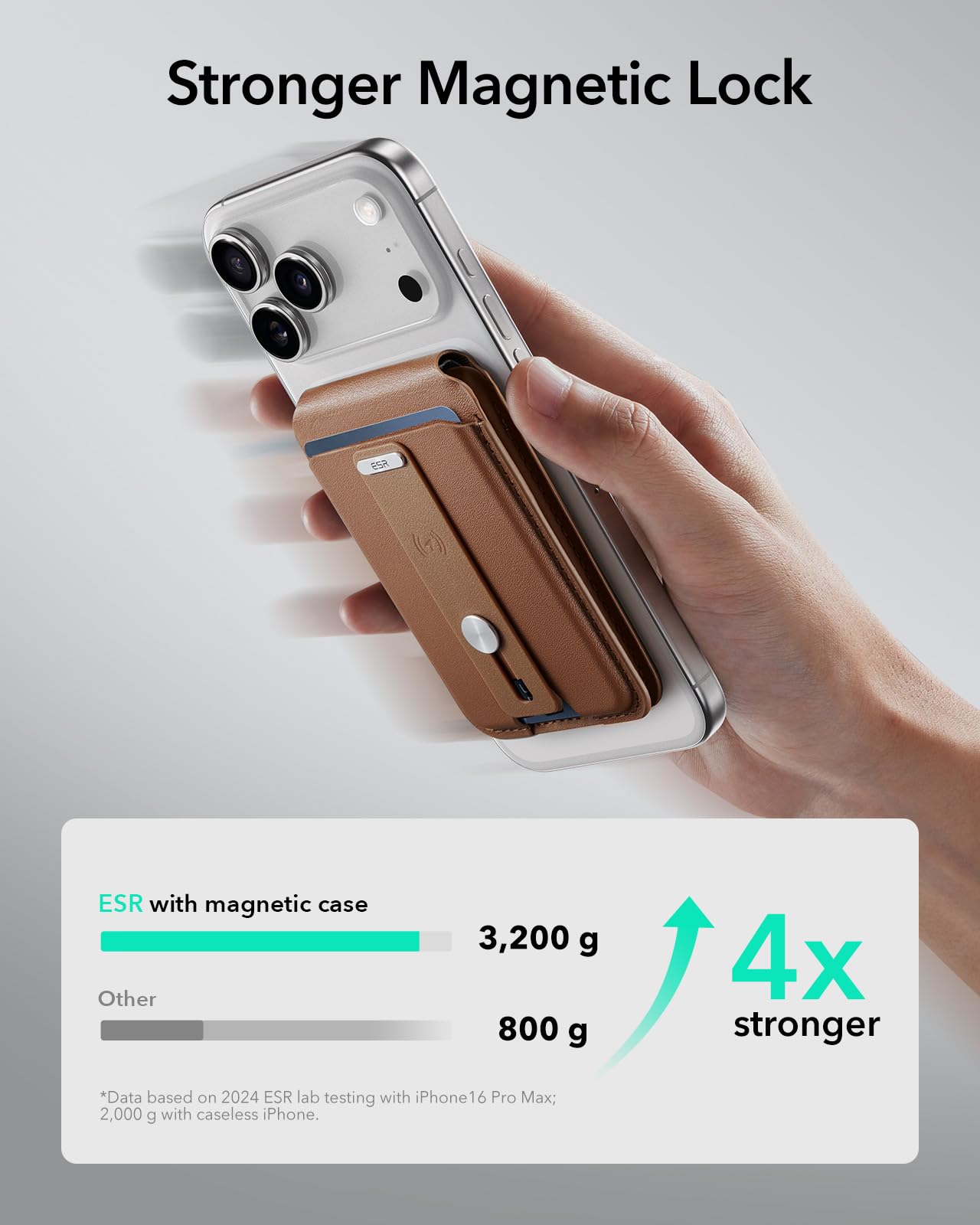 Wallet with Full Find My Functionality