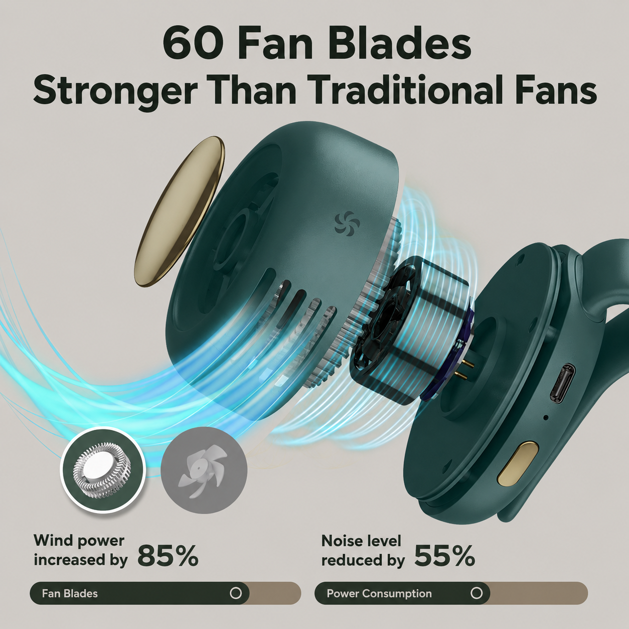 360° Silent Mini Bladeless Fan Clip