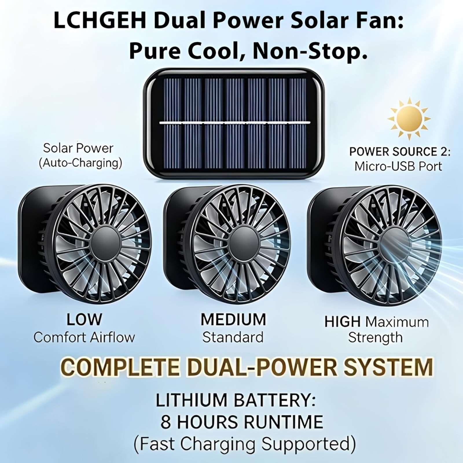 Solar Powered Hat Fan, 3-in-1 Detachable Neck Fan Hat