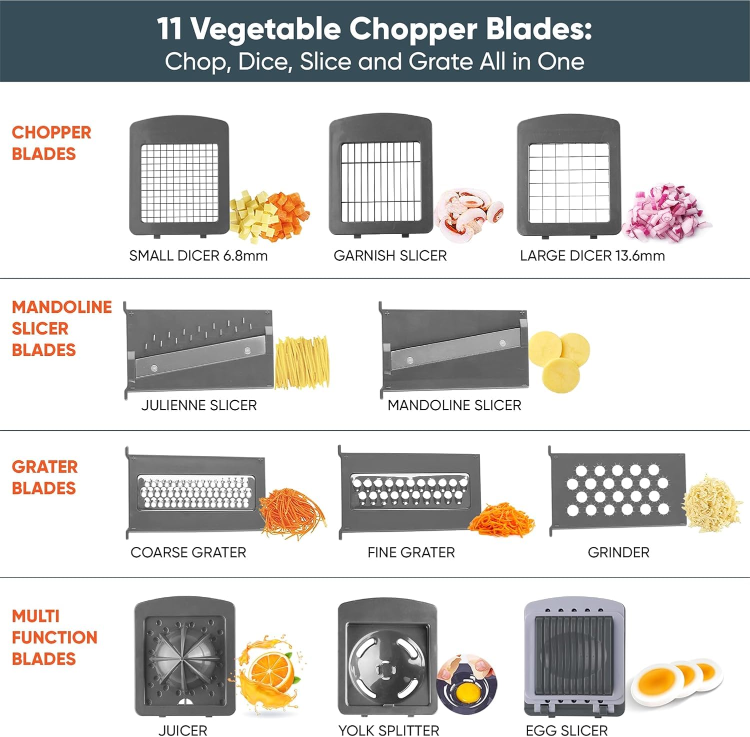 Vegetable Chopper Slicer Onion Dicer, Multi 22-in-1 Veggie Mandoline Food Cutter for Tomato Fruit with Lemon Squeezer,11 Blades, Egg Separator & Slicer