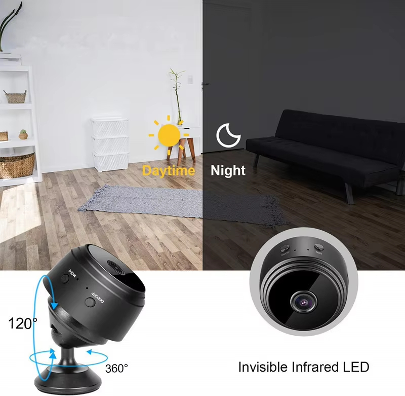 MINI WiFi Camera 1080P-HD