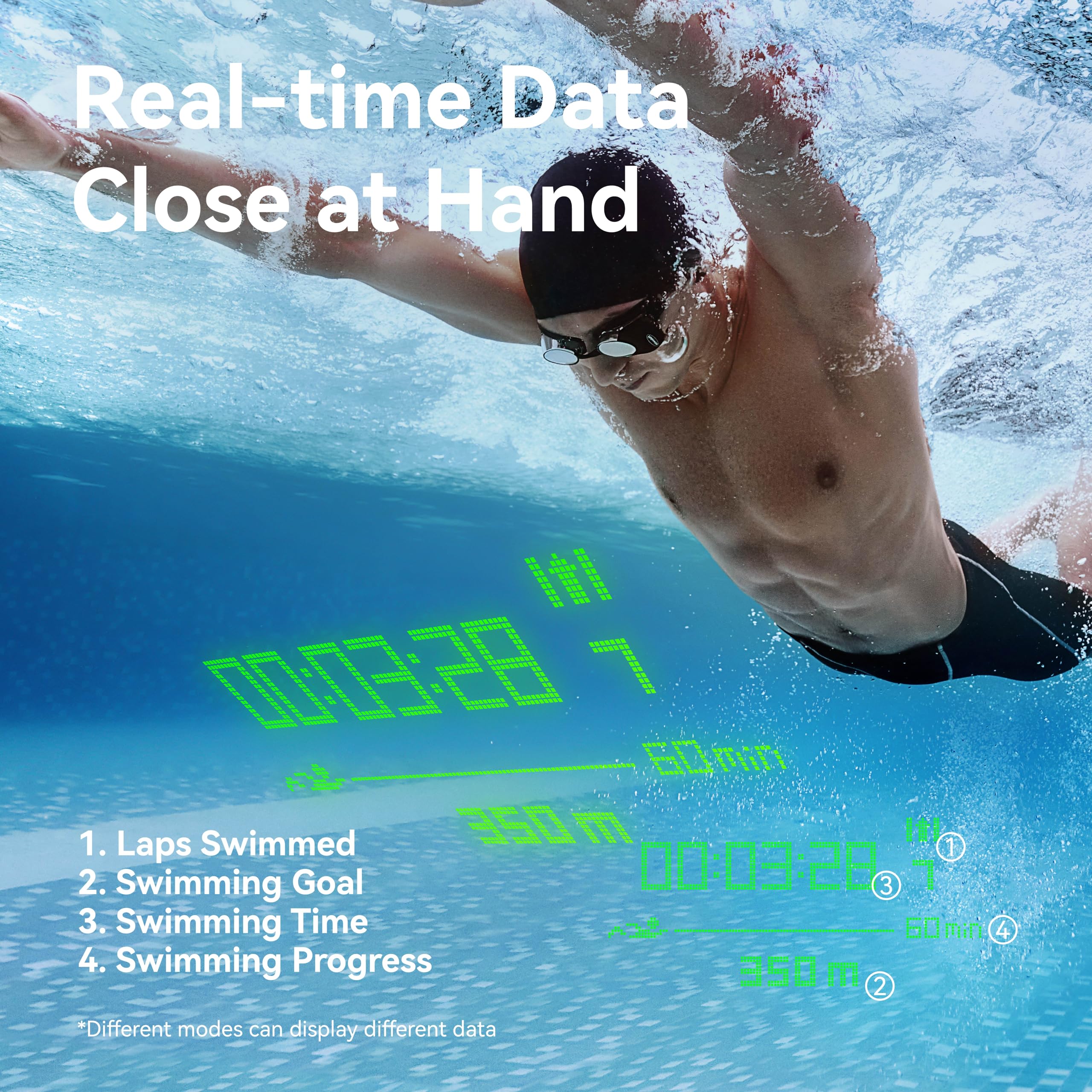 Smart Swim Goggles, 2GO Swimming Goggles, AR Real-time Display, AI Data Analysis