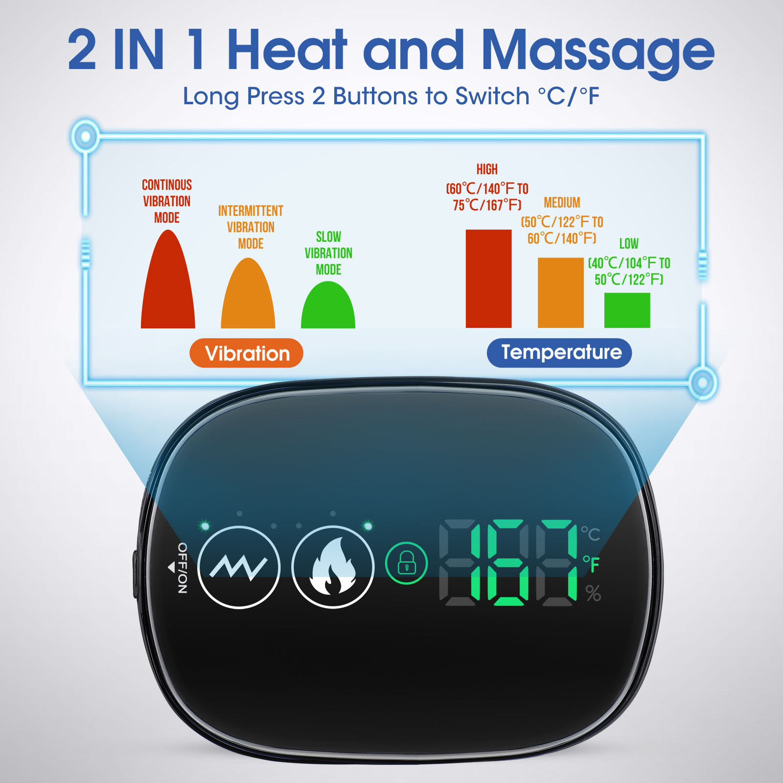 Explosives Heating Shoulder Pad with Hot Compress Warm Massage for Middle-Aged Men Women USB Cable Shoulder Massager