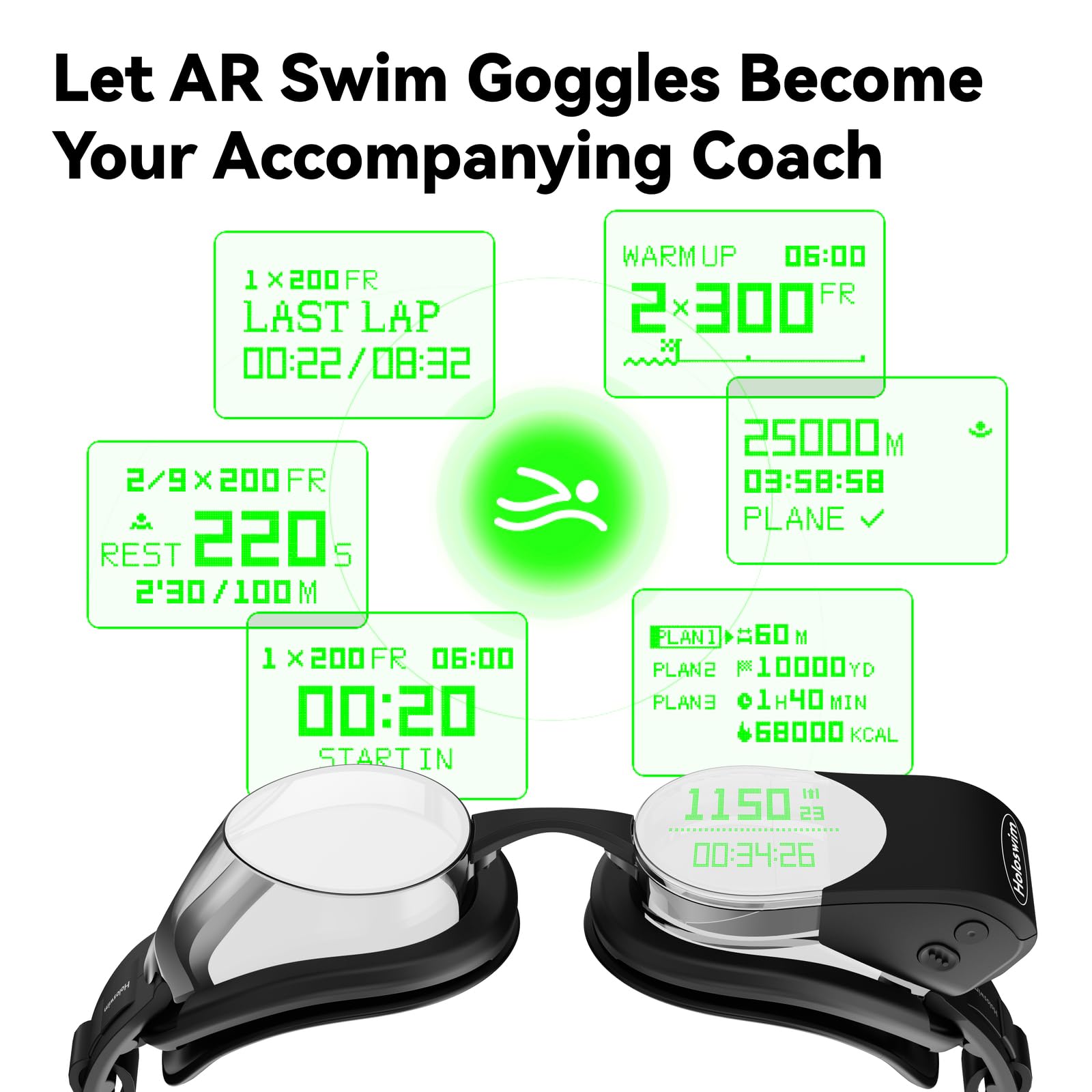 Smart Swim Goggles, 2GO Swimming Goggles, AR Real-time Display, AI Data Analysis