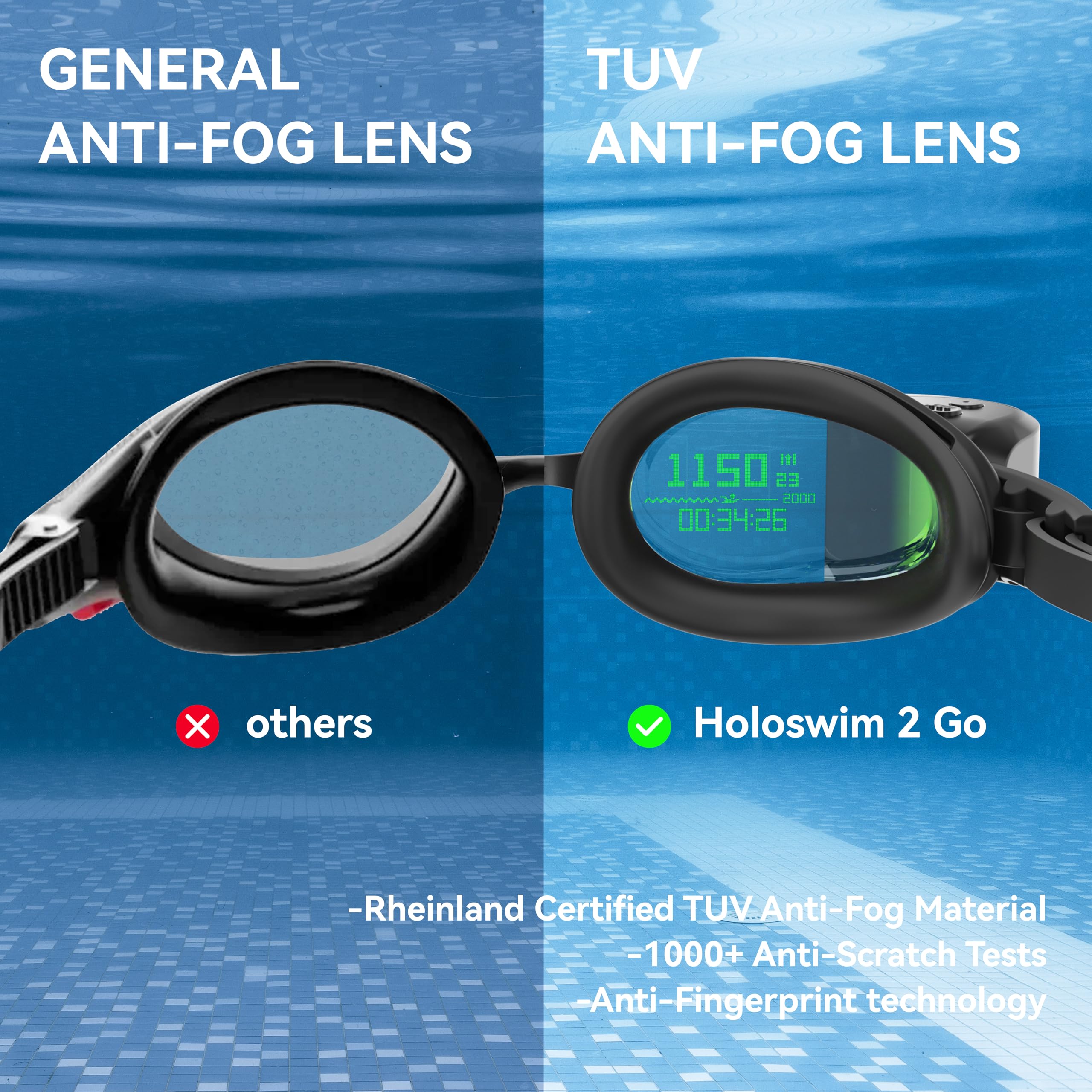 Smart Swim Goggles, 2GO Swimming Goggles, AR Real-time Display, AI Data Analysis