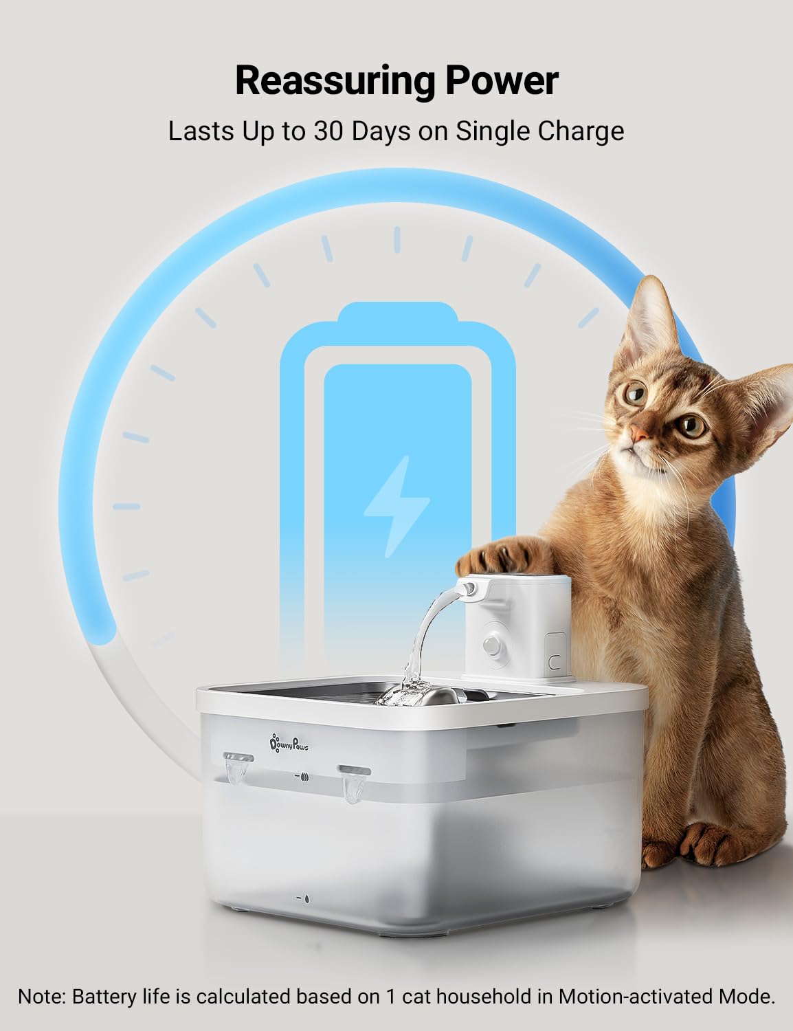 84oz/2.5L Wireless Pet Water Fountains  with Motion Sensor, Ultra Quiet Pump