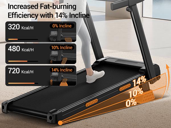 3-in-1 Foldable Treadmill with Incline, Folding Treadmill for Home, 3HP Electric Running Machine, Quiet Running Machine for Office Gym, Screen Display 3-in-1 Foldable Treadmill with Incline, Folding Treadmill for Home, 3HP Electric Running Machine, Quiet Running Machine for Office Gym, Screen Display