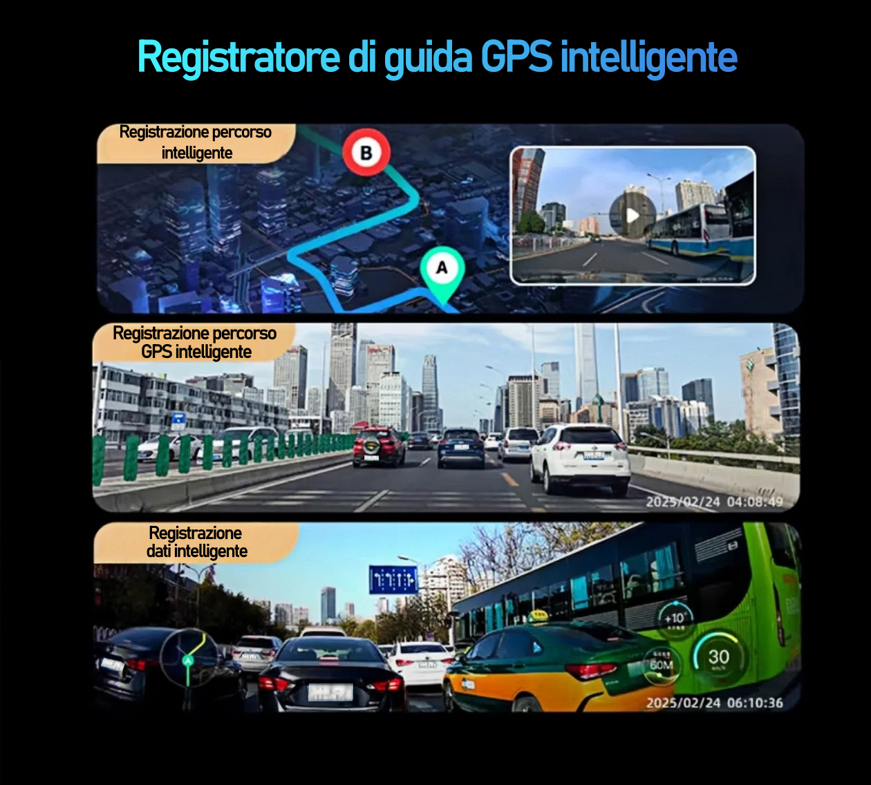 🔥🔥🔥Garmin G980 Telecamera per auto 360° 8K – Protezione intelligente con intelligenza artificiale, controllo vocale, visione notturna, configurazione a quattro telecamere e tracciamento GPS per una sicurezza completa.🔥🔥🔥
