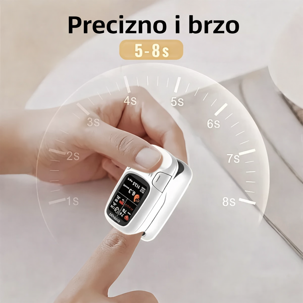 🔥 Omron™ predstavlja novi neinvazivni pametni uređaj za praćenje nivoa glukoze 🔥 Proizvedeno u SAD-u 🔥