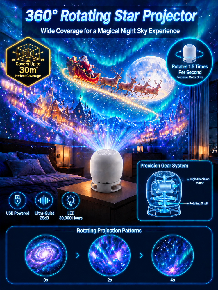 ElumiLand™ 5D Hologram Globe: 4K Ultra-HD design. Step into a Magical Christmas Village or Deep-Sea Wonderland in just 1 second.