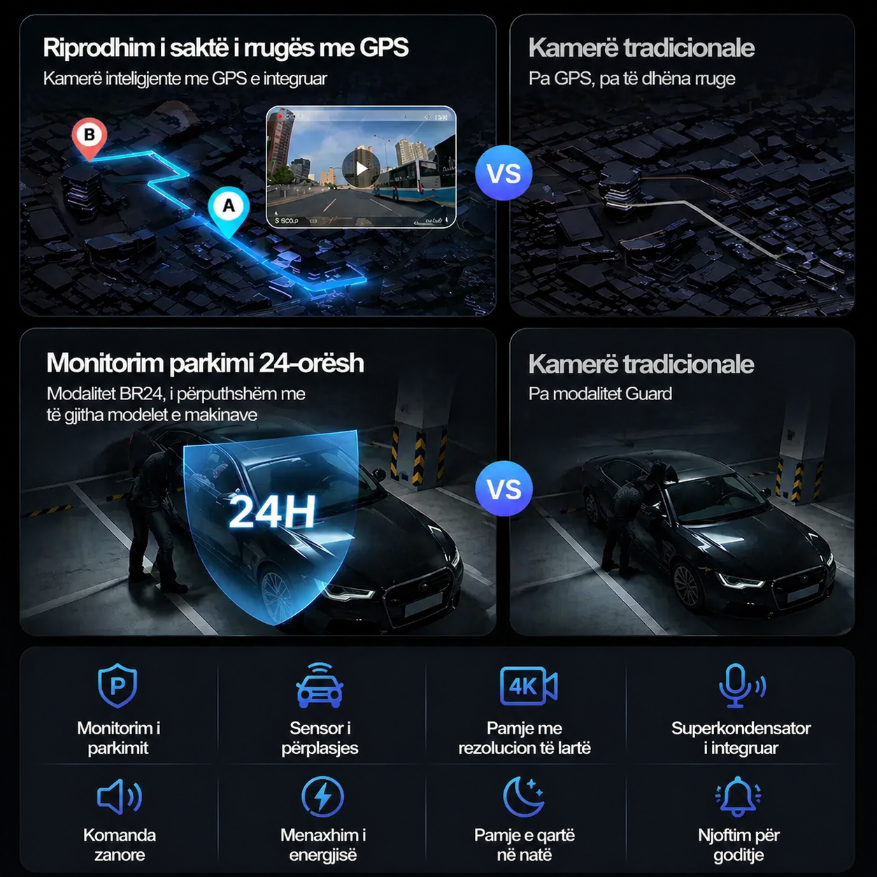 Garmin G980 (Modeli më i ri 2026): Kamera inteligjente 360° me kontroll me zë, 4K dhe GPS