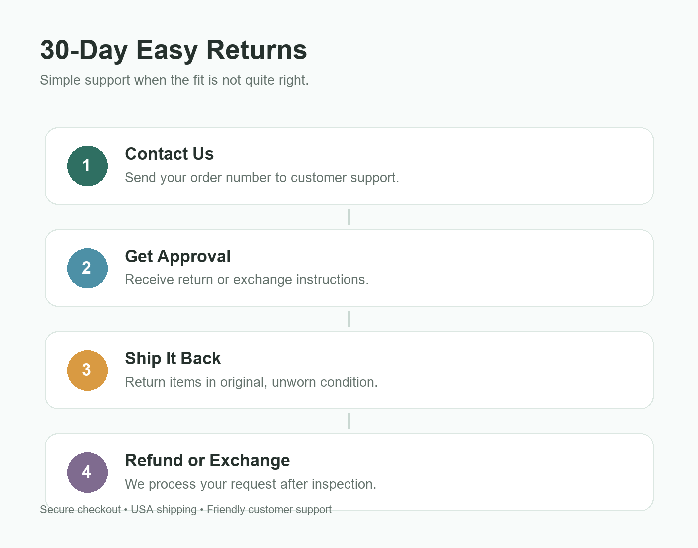 30-Day Easy Returns